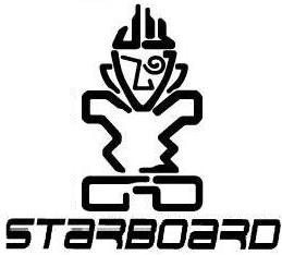 Win jouw 2011 Starboard naar keuze!